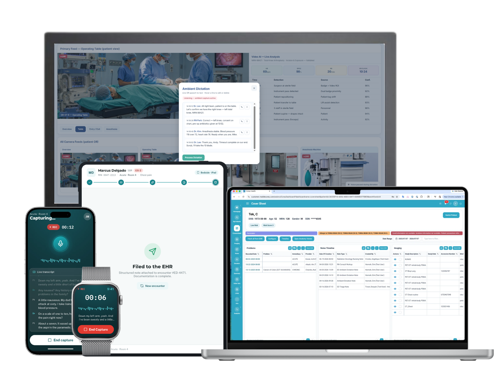 Core Mobile platform across laptop, tablet, phone, and watch